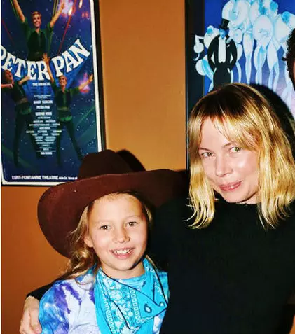 Fiica regretatului Heath Ledger a crescut