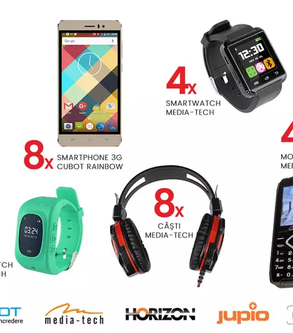 Premiile TVmania 2016: Cine sunt cititorii desemnați prin tragere la sorți câștigătorii premiilor