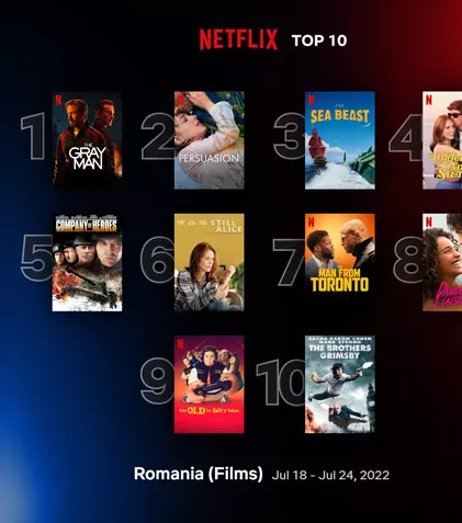 Cele mai bune filme și seriale Netflix, iulie 2022