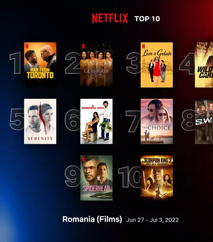 Top 10 filme și seriale Netflix în România, săptămâna 27 iunie - 3 iulie 2022
