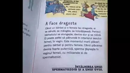 Cum este explicat actul sexual intr-un atlas de anatomie pentru copii