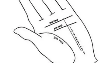 Mic indrumar de... chiromantie