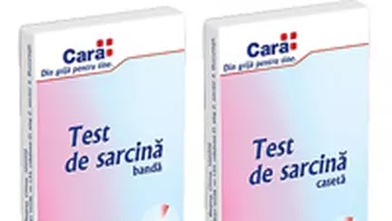 Teste de sarcina, Cara