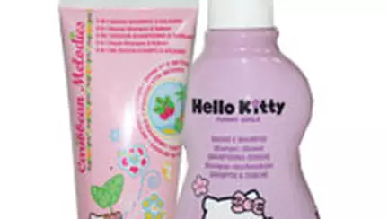 Gama Hello Kitty, Help Net