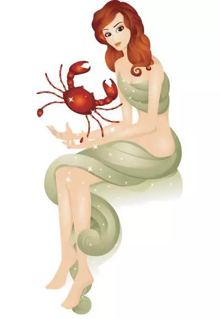 Obtine slujba ideala in functie de zodie