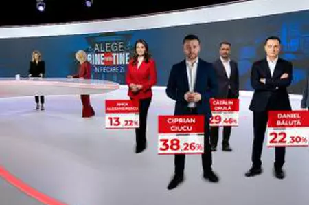 Rezultate exit-poll alegeri Primăria Bucureşti. Ciucu 32,7%, Băluţă 26,3%, Alexandrescu 20,2%, Drulă 12,8%