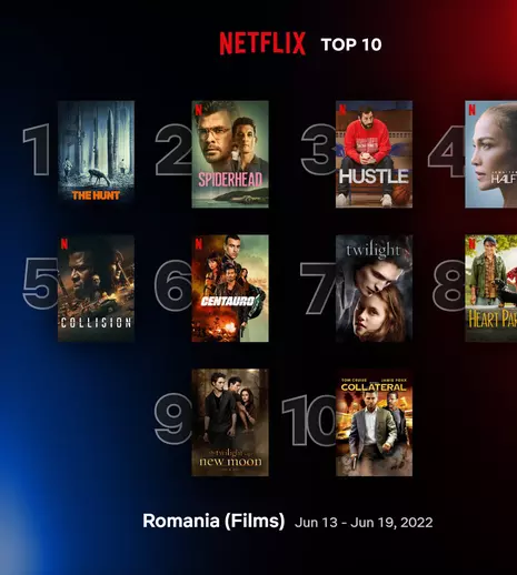 Top 10 filme și seriale Netflix în România, săptămâna 13-19 iunie 2022