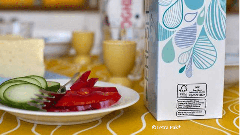 Cum alegi, păstrezi și pregătești corect alimentele