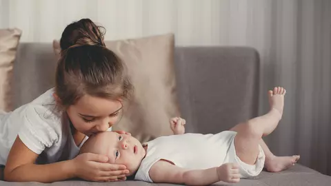 Spune-mi al catelea nascut esti, ca sa-ti spun cine esti