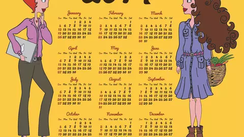 Horoscop 2014 - cum începem noul an