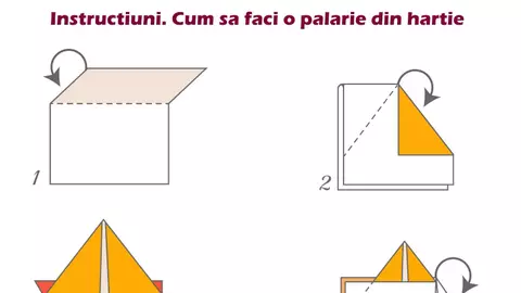 Cum sa faci o palarie din hartie