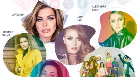 Ringier si BrandTube lansează Social Stars – un proiect colaborativ intre artisti independeti, creatori de conținut, podcastari si siteuri locale de continut