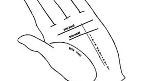 Mic indrumar de... chiromantie