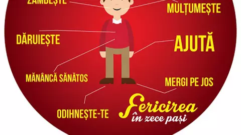 Fericirea în 10 pași simpli