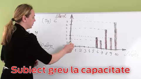 Când la mate dai de greu. Episodul 6: cum rezolvi o problemă cu ajutorul graficului