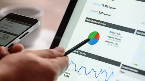 (P) Cum arată un plan de marketing online în 2020? Recomandarea Google în contextul Coronavirus