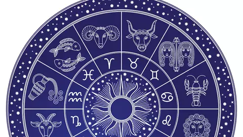 Horoscop 13 aprilie. Nu lăsați gândurile negative să vă strice ziua!