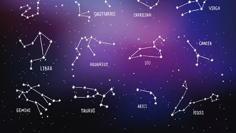 Horoscop 16 iulie 2020. Surprize plăcute astăzi pentru toate zodiile, însă una dintre ele este cu adevărat binecuvântată