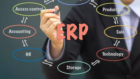 (P) Primul tău business: Utilitatea unei aplicații ERP pentru activitatea desfășurată