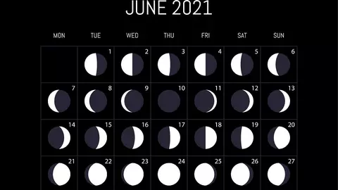 Horoscopul lunii IUNIE 2021