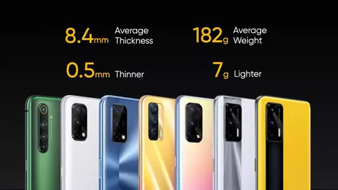 (P) realme încheie Summitul inaugural 5G cu promisiunea de a aduce telefoanele cu 5G la peste 100 de milioane de tineri