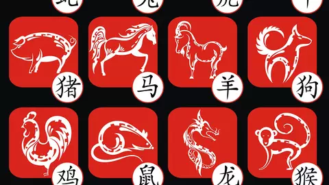 Zodiacul chinezesc 2024: predicții pentru toate semnele