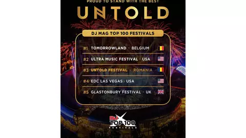 UNTOLD, pe podiumul celor mai mari trei festivaluri din lume pentru al doilea an consecutiv