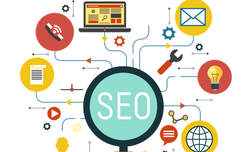 (P) Cum puteți obține ce mai bună optimizare SEO în 2019