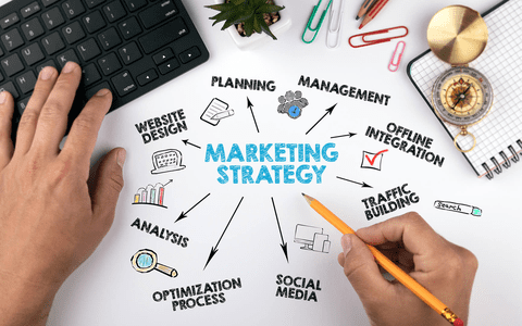 Cum să îți diferentiezi brandul prin strategii de marketing online eficiente