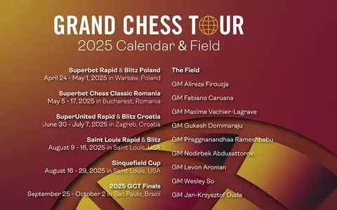 Revine Grand Chess Tour în România: Bucureștiul se transformă în capitala mondială a șahului