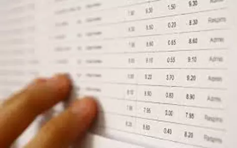 S-au afișat notele la Bacalaureat 2020. Ce rezultate au obținut Selly și alți tineri celebri