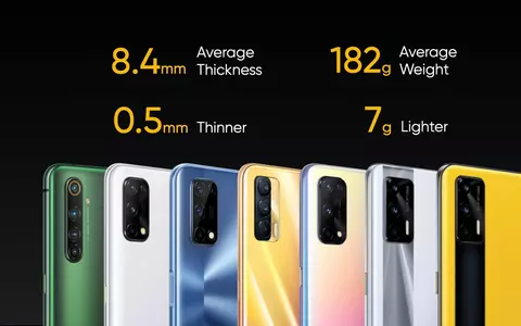 (P) realme încheie Summitul inaugural 5G cu promisiunea de a aduce telefoanele cu 5G la peste 100 de milioane de tineri