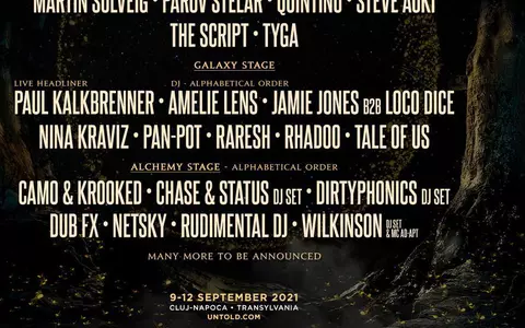 (P) David Guetta, Martin Garrix, Dimitri Vegas & Like Mike, confirmați la UNTOLD 2021. Vezi lista completă a artiștilor care au anunțat deja că vor veni la Cluj
