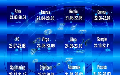 Horoscop 14 iunie 2022. Viața se schimbă radical pentru unele zodii