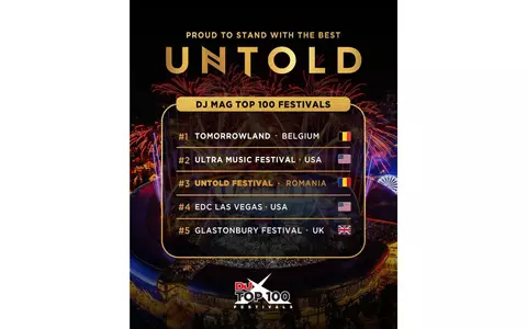 UNTOLD, pe podiumul celor mai mari trei festivaluri din lume pentru al doilea an consecutiv