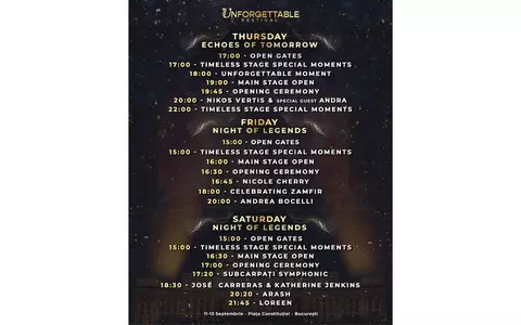 Unforgettable Festival 2025 - Programul complet al artiștilor 