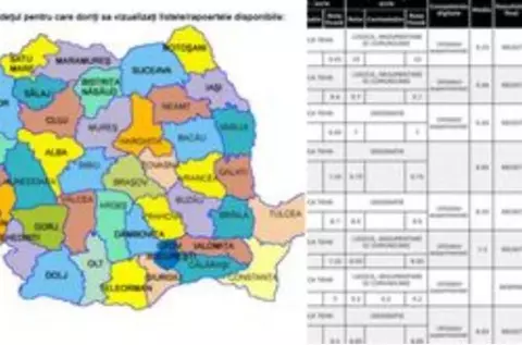 ULTIMA ORA: REZULTATE PUBLICATE. Vezi ce nota ai luat LA BACALAUREAT 👇