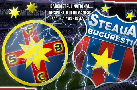 Duel total FCSB – CSA! Cine este, de fapt, adevărata Steaua București în opinia românilor care au votat în Sondajul național FANATIK / INSCOP Research