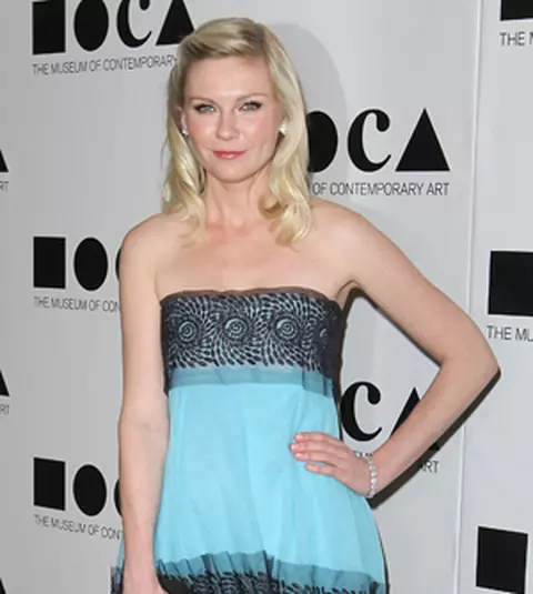 Vedete in acest weekend: Kirsten Dunst, Gwen Stefani, Dita Von Teese