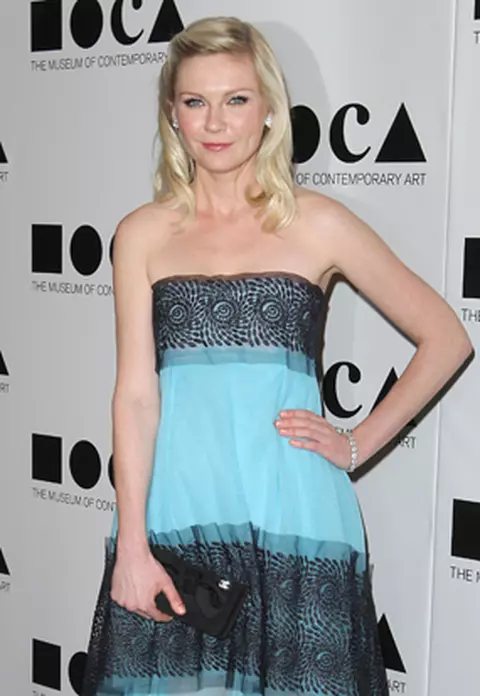 Vedete in acest weekend: Kirsten Dunst, Gwen Stefani, Dita Von Teese