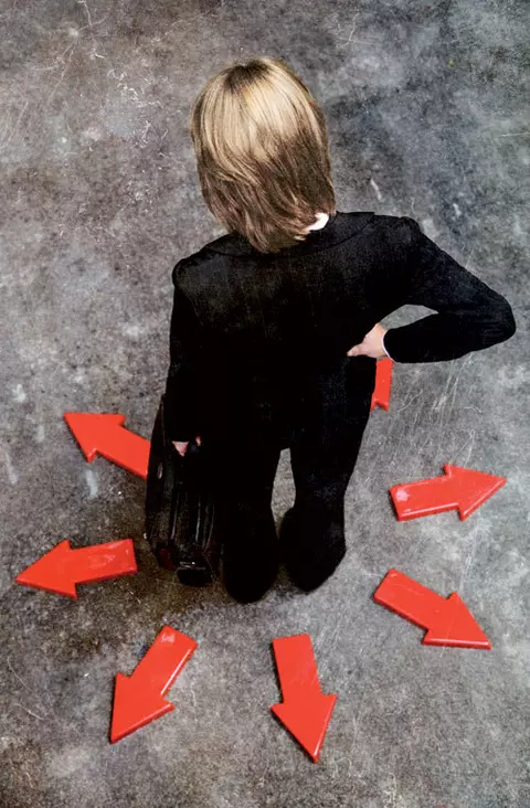 Test de fidelitate – fata in fata cu job-ul ideal