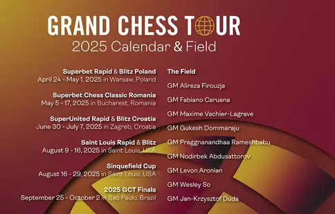 Revine Grand Chess Tour în România: Bucureștiul se transformă în capitala mondială a șahului