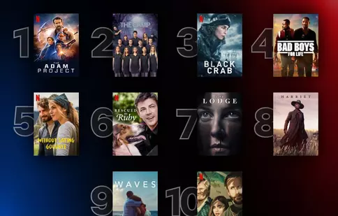 Top 10 filme și seriale Netflix în România, săptămâna 14-20 martie
