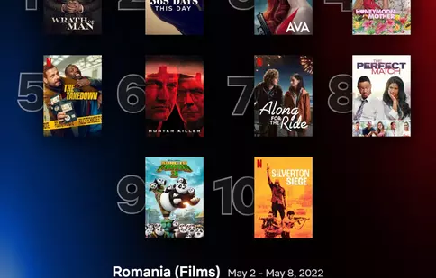 Top 10 filme și seriale Netflix în România, săptămâna 2-8 mai 2022