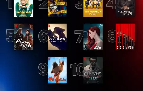Top 10 filme și seriale Netflix în România, săptămâna 9-15 mai 2022
