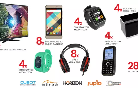 Premiile TVmania 2016: Cine sunt cititorii desemnați prin tragere la sorți câștigătorii premiilor