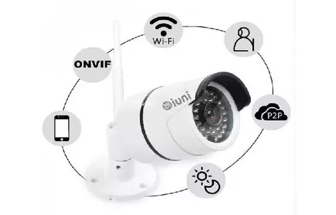 (P) 4 moduri în care camerele de supraveghere te ajută să rămâi în siguranță