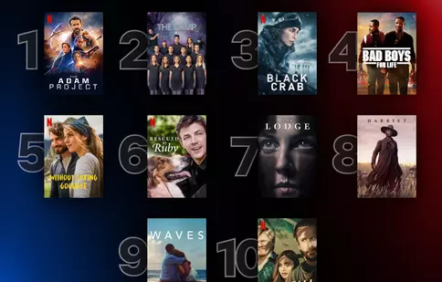 Top 10 filme și seriale Netflix în România, săptămâna 14-20 martie