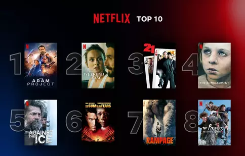 Top 10 filme și seriale Netflix în România, săptămâna 7-13 martie