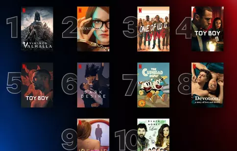 Top 10 filme și seriale Netflix în România, săptămâna 21-27 februarie